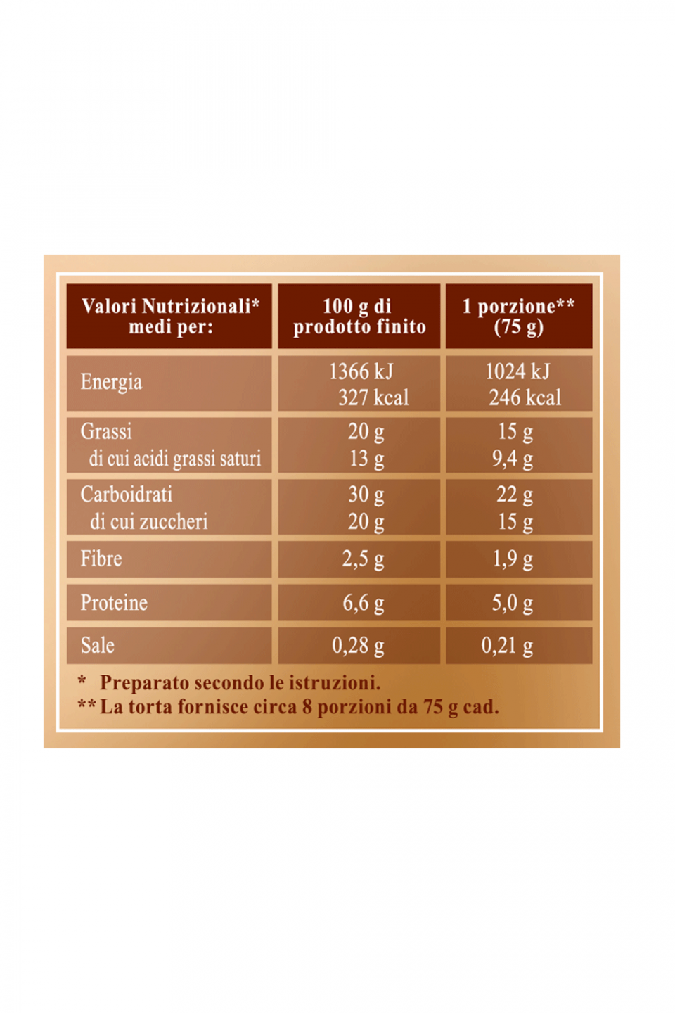 08033005.FACT.png